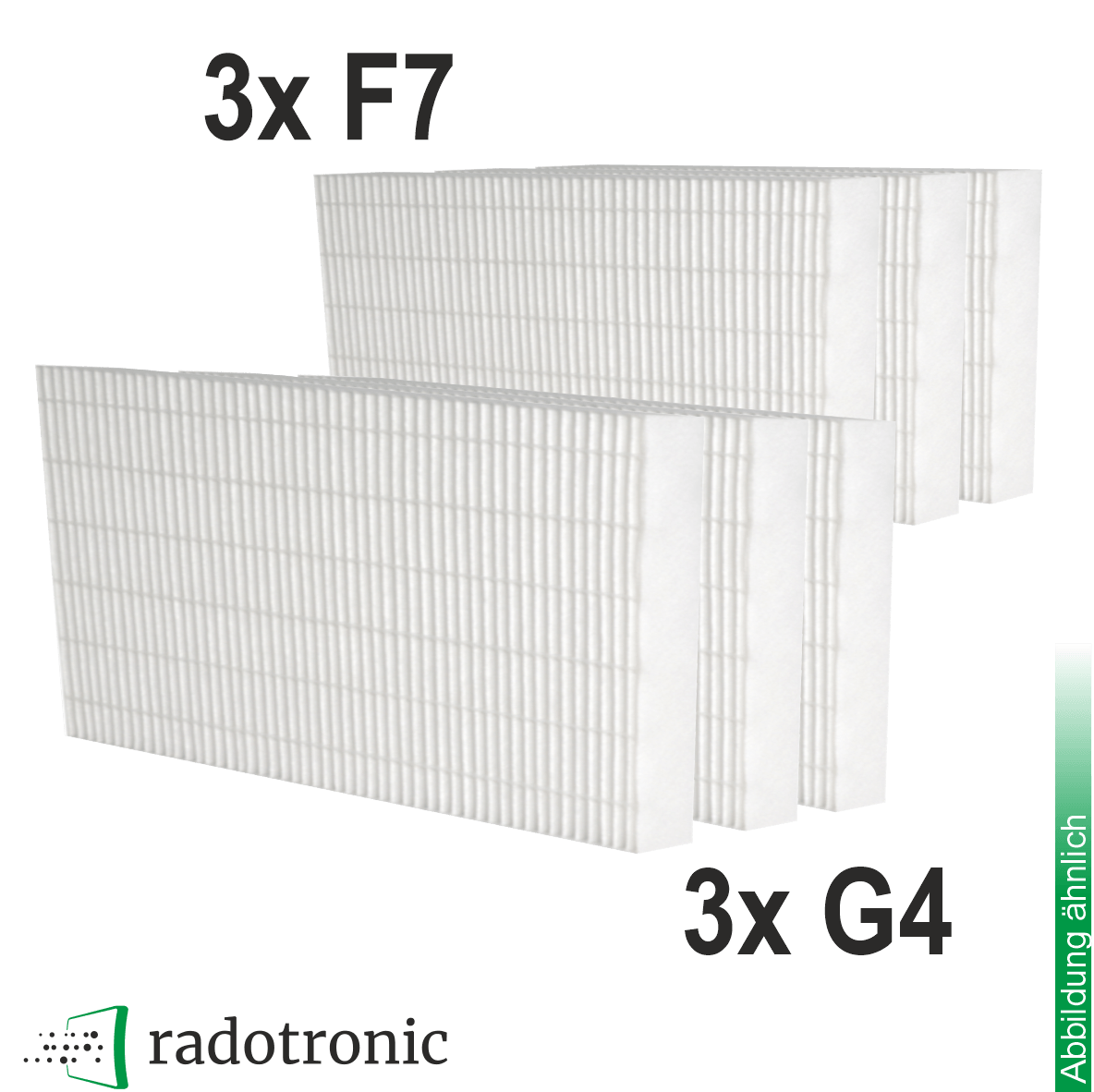 3x Ersatzfilterset für Danfoss Air Unit w2 (3xG4 + 3xF7)