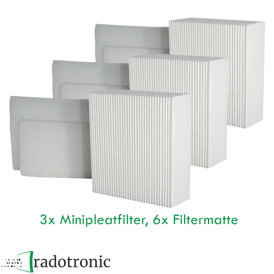 3x Ersatzfilter-Set ValloPlus 350 SC/SE/MV (3x Filtersatz Nr. 24 - 3 Sets a. 3 Filter) 