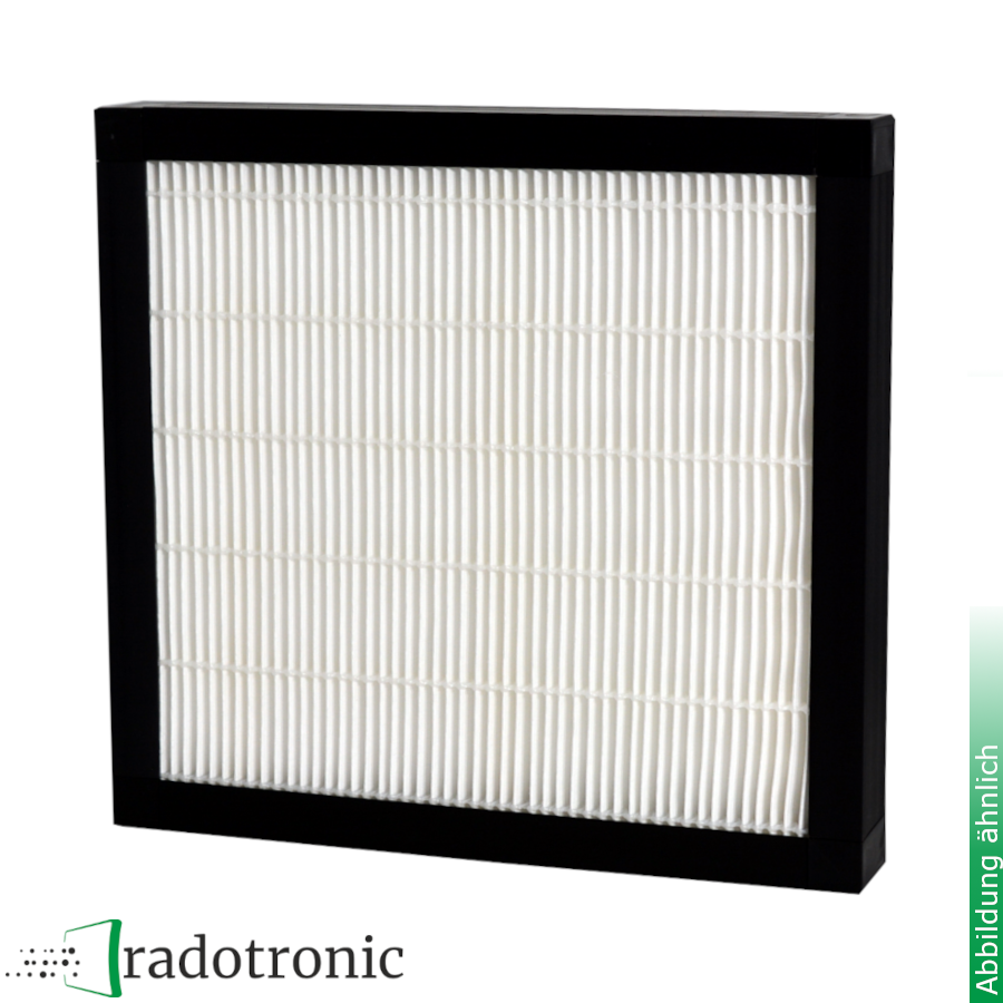 ruck RLI/E 1200 - Mini Pleat Paneelfilter, ePM1 / 55% (F7)