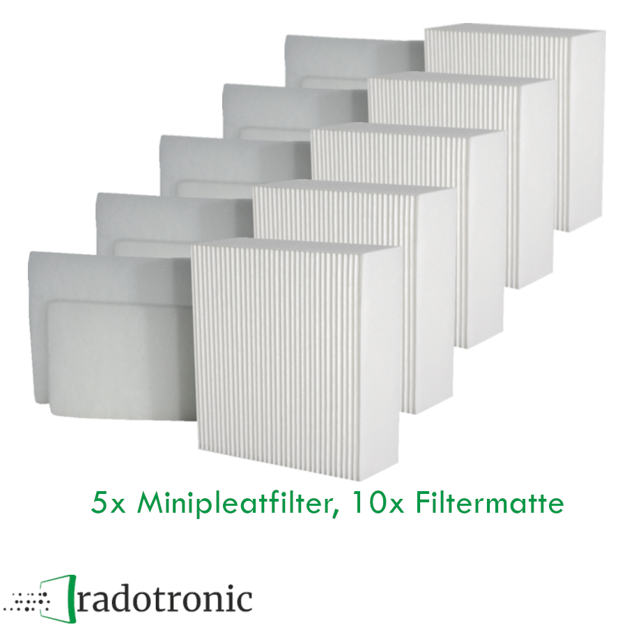 5x Ersatzfilterpaket Vallox ValloPlus 510 SC/SE/MV (5x Filtersatz Nr. 28 = 15 Filter) 