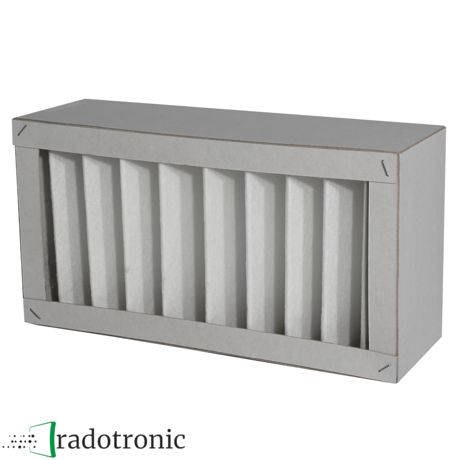 S0006.0029 Ersatzfilter AEREX Uni-Box R-300-01/02 und R-150 G4