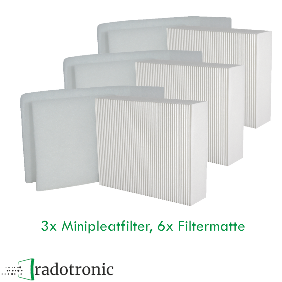 Ersatzfilter-Set ValloPlus 270 SC/SE/MV (Filtersatz Nr. 27 - 3 Sets a.3 Filter) 