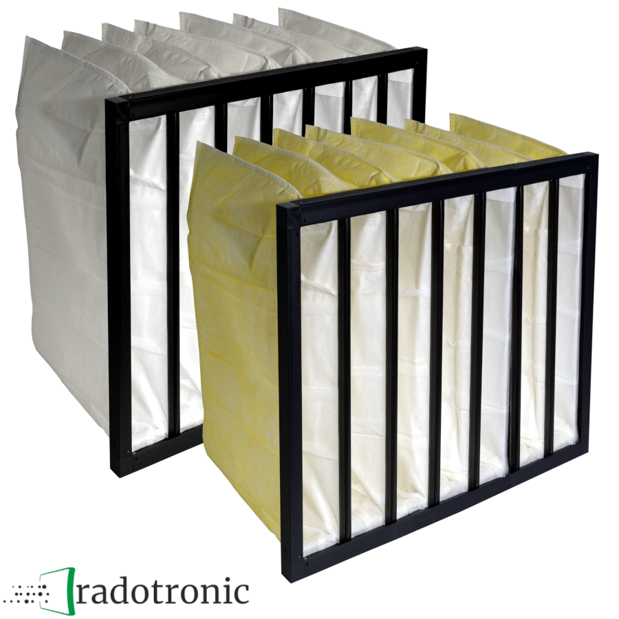 Ersatz-Taschenfilterset AEREX Reco-Boxx 1800 ZXR (ab 2020)