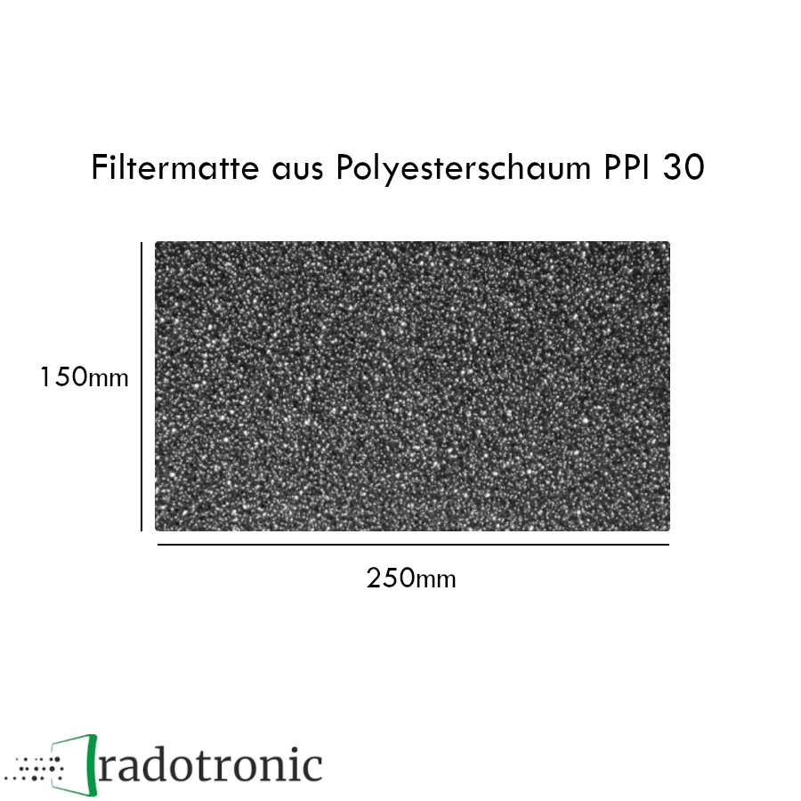 2x Ersatzfiltermatte Tecalor THZ-Serie (PPI 30)