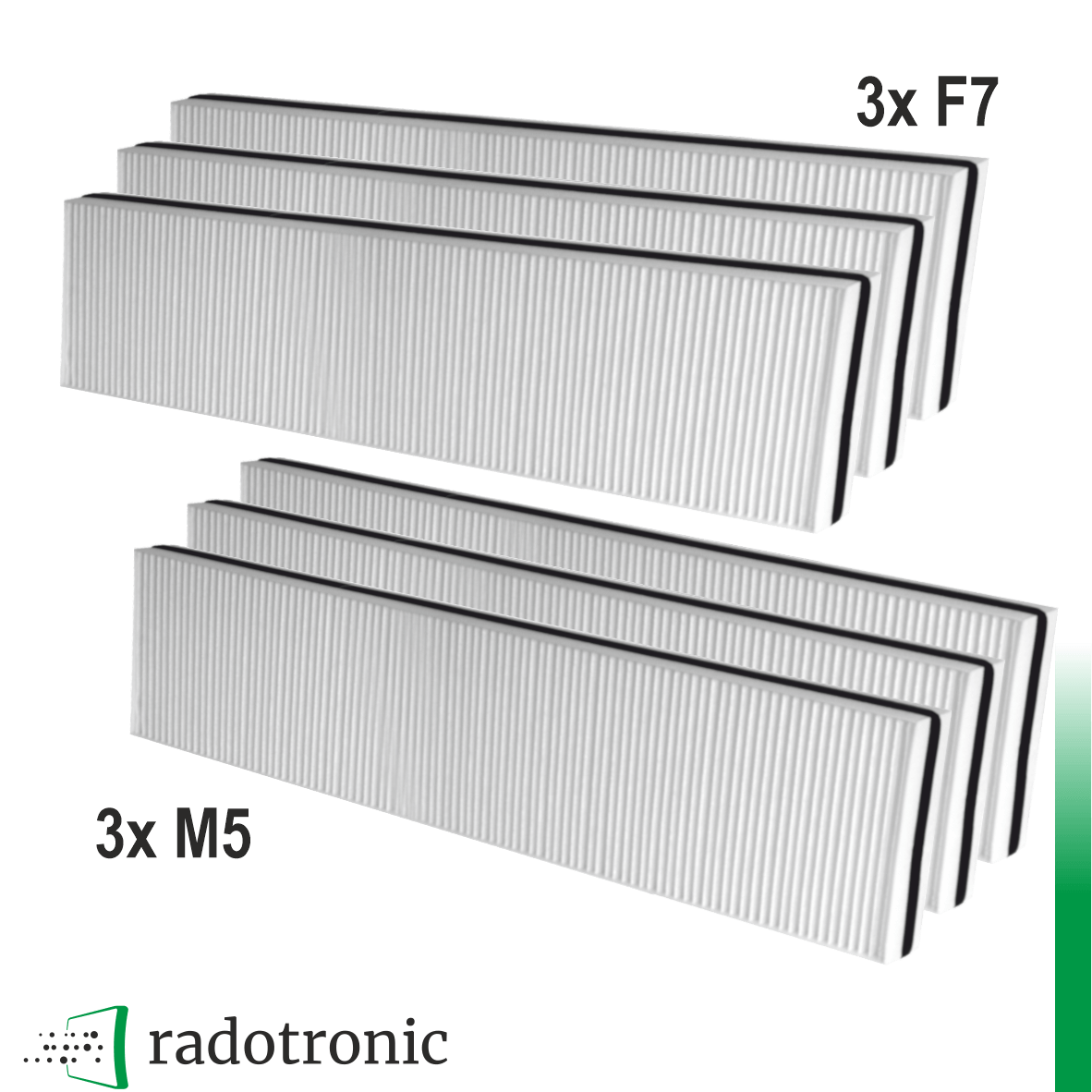 3x Ersatzfilterset Soler & Palau (S&P) CAD HE 575 EC (3xM5+3xF7)