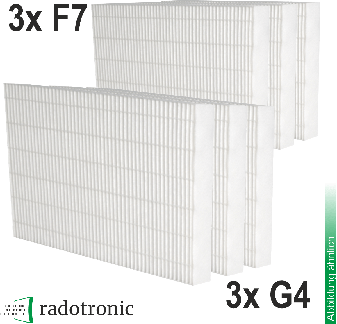 3x Ersatzfilter-Set für Pichler LG 100 (3x Außenluftfilter + 3x Abluftfilter)