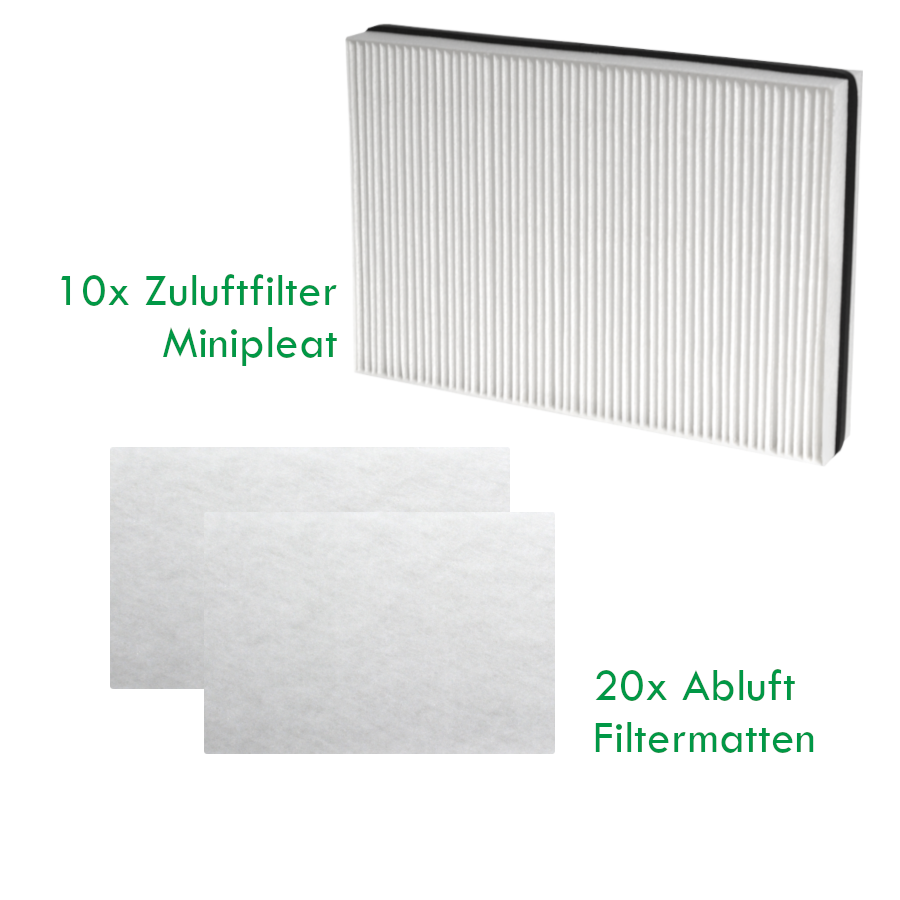 10x Ersatzfilterset Helios KWL EC 200 u.KWL EC 300 (Abluft- +Zuluft- +Vorfilter, G4+F7+G4)