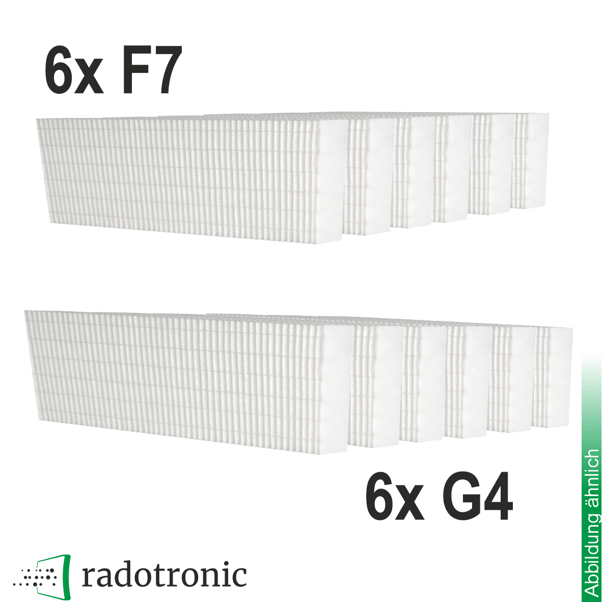 6x Ersatzfilterset Pluggit Avent P460 (6xG4/6xF7) (ab 2013)