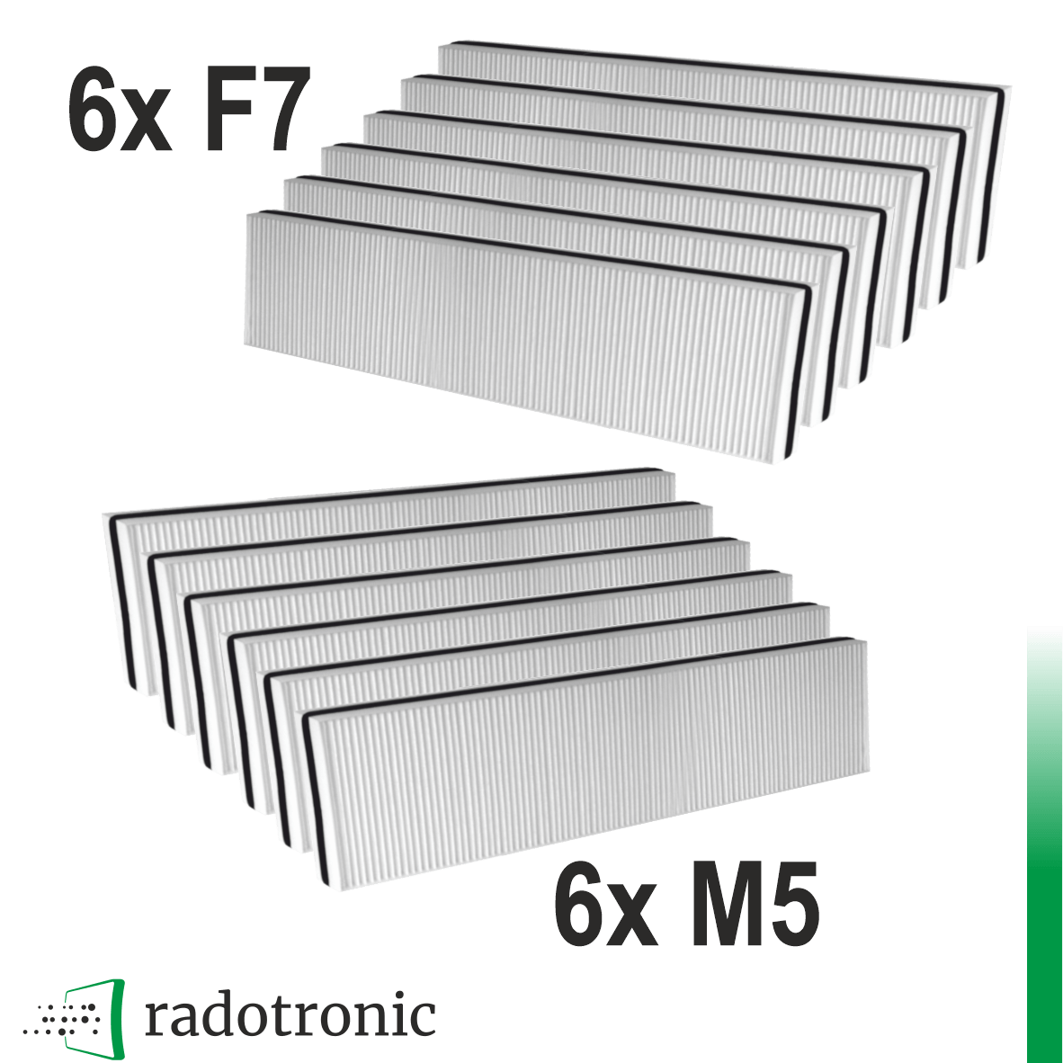 6x Ersatzfilterset Soler & Palau (S&P) CAD HE 575 EC (6xM5+6xF7)